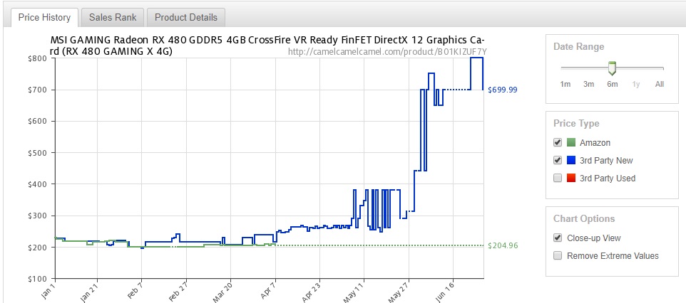 RX480 price alt text